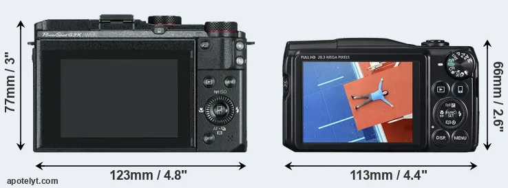 Comparison G3X or SX710 rear