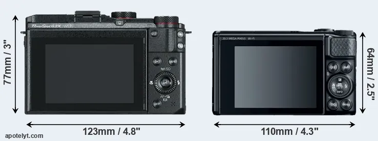 Comparison G3X or SX740 rear