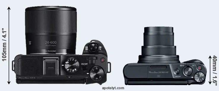 Compare G3X versus SX740 top