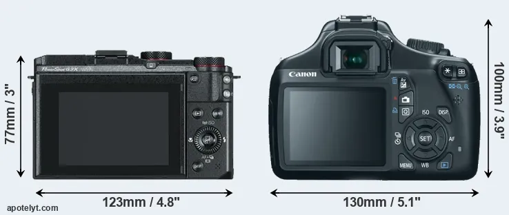 Comparison G3X or T3 rear