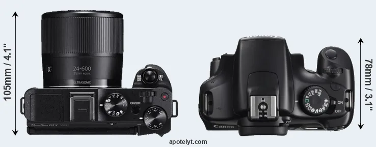 Compare G3X versus T3 top