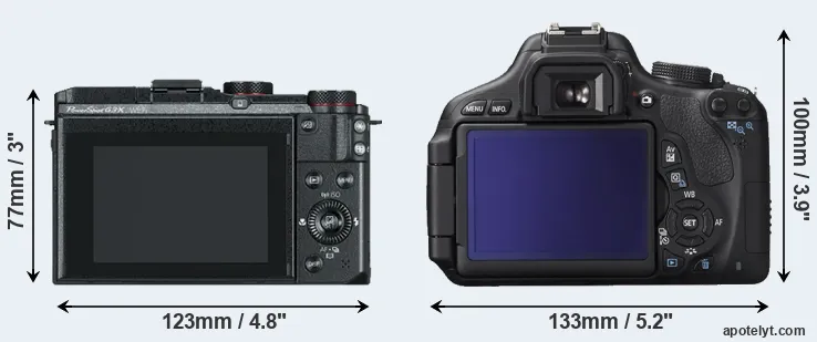 Comparison G3X or T3i rear