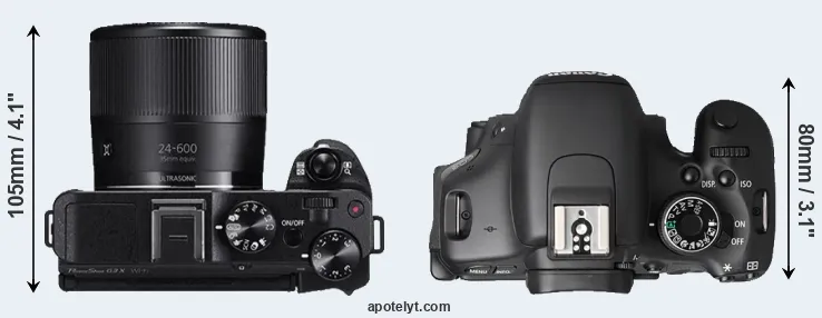 Compare G3X versus T3i top