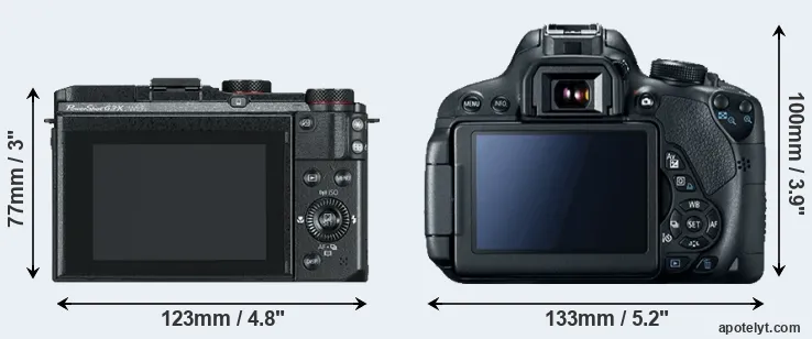 Comparison G3X or T5i rear