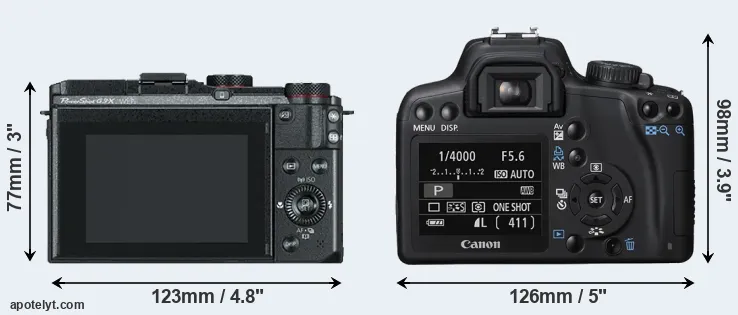 Comparison G3X or XS rear