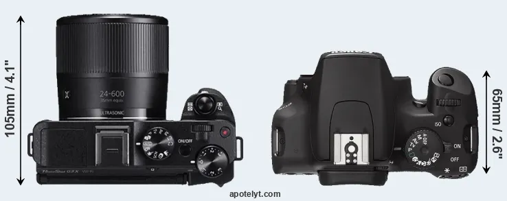 Compare G3X versus XS top