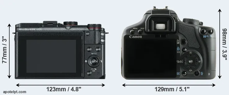 Comparison G3X or XSi rear