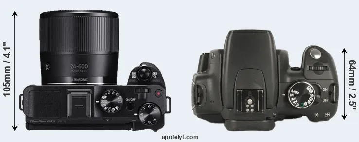 Compare G3X versus XT top