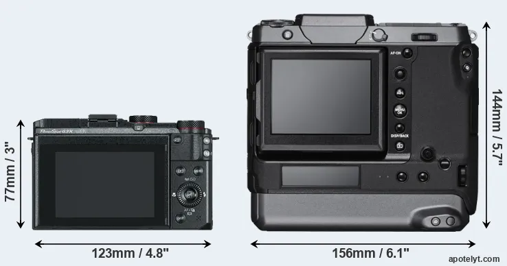 Comparison G3X or GFX 100 rear
