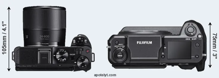 Compare G3X versus GFX 100 top