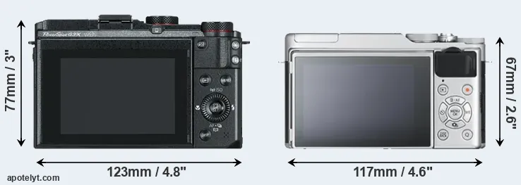 Comparison G3X or X-A10 rear