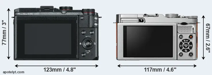 Comparison G3X or X-A2 rear