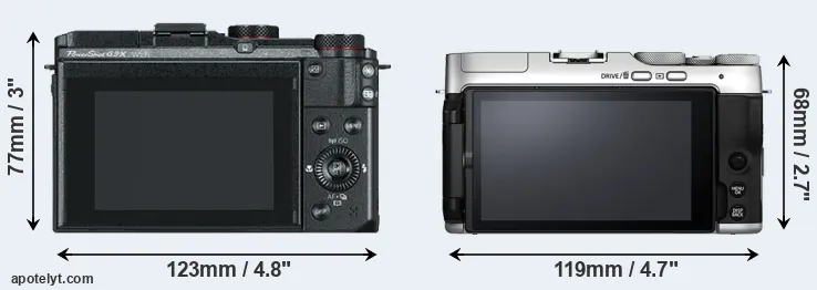 Comparison G3X or X-A7 rear