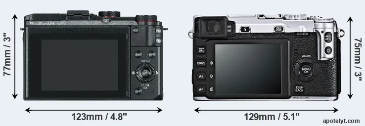 Comparison G3X or X-E1 rear
