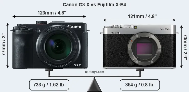 Size Canon G3 X vs Fujifilm X-E4