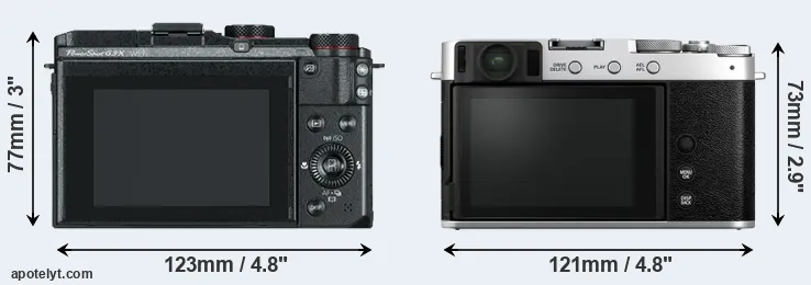 Comparison G3X or X-E4 rear