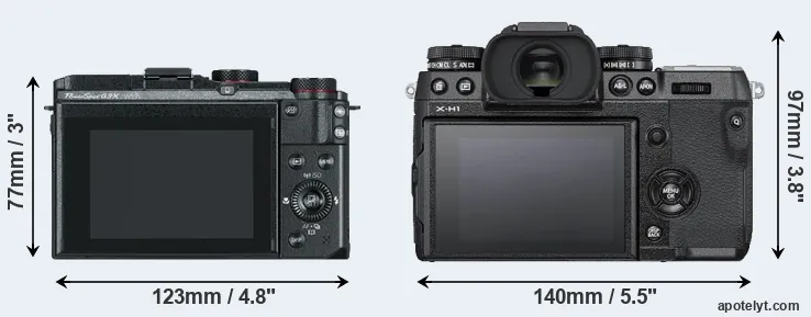 Comparison G3X or X-H1 rear