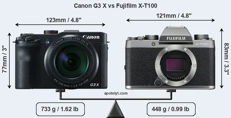Size Canon G3 X vs Fujifilm X-T100