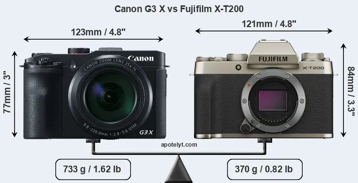 Size Canon G3 X vs Fujifilm X-T200