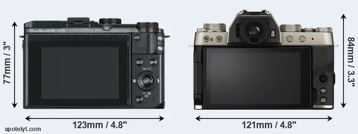 Comparison G3X or X-T200 rear
