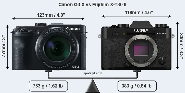 Size Canon G3 X vs Fujifilm X-T30 II