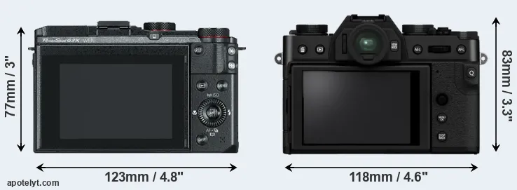 Comparison G3X or X-T30 II rear