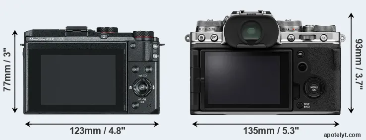 Comparison G3X or X-T4 rear