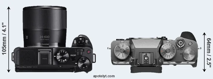 Compare G3X versus X-T4 top