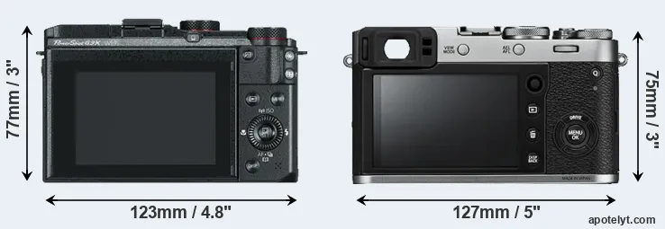 Comparison G3X or X100F rear