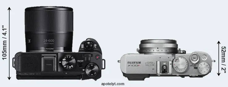 Compare G3X versus X100F top