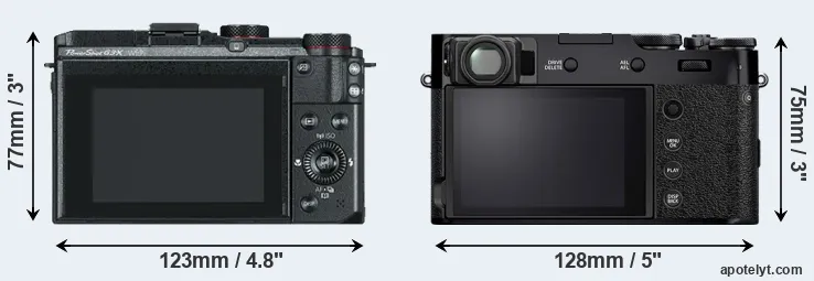 Comparison G3X or X100V rear