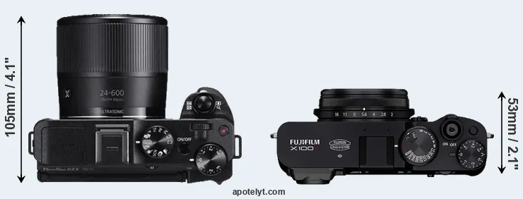 Compare G3X versus X100V top