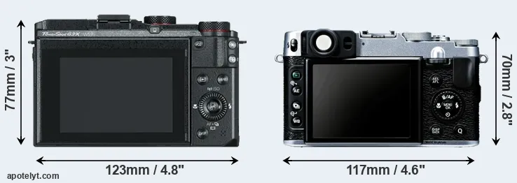 Comparison G3X or X20 rear
