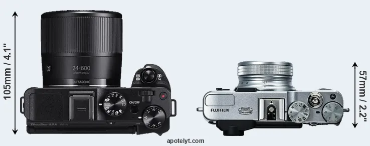 Compare G3X versus X20 top