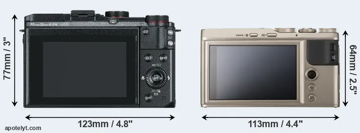 Comparison G3X or XF10 rear
