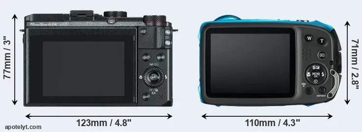 Comparison G3X or XP130 rear