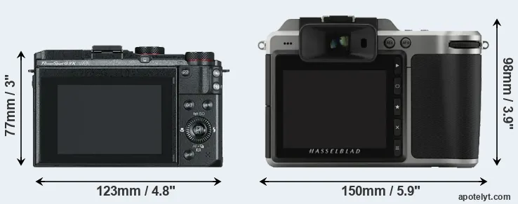 Comparison G3X or X1D rear