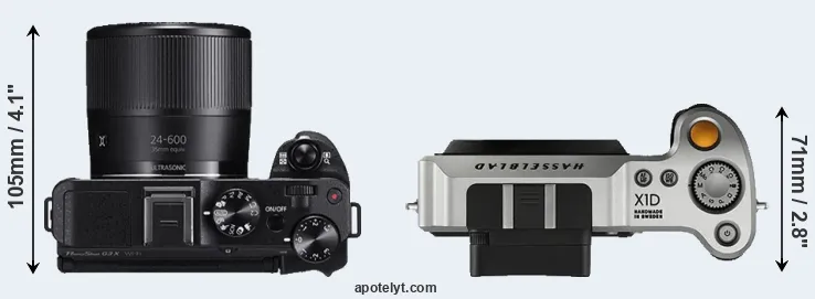Compare G3X versus X1D top