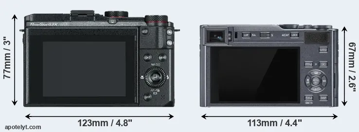 Comparison G3X or C-LUX rear