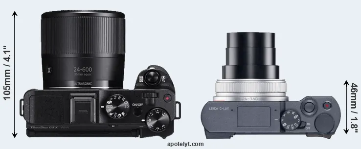 Compare G3X versus C-LUX top