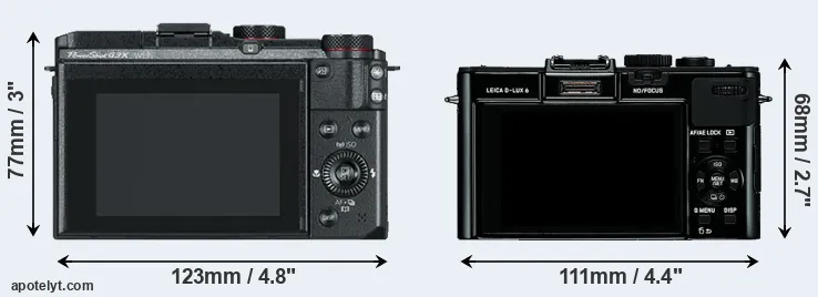 Comparison G3X or D-LUX 6 rear