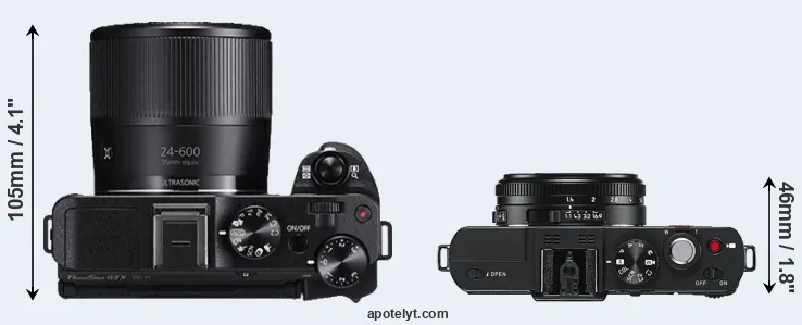 Compare G3X versus D-LUX 6 top