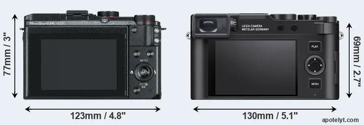 Comparison G3X or D-LUX 8 rear