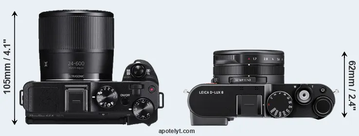 Compare G3X versus D-LUX 8 top