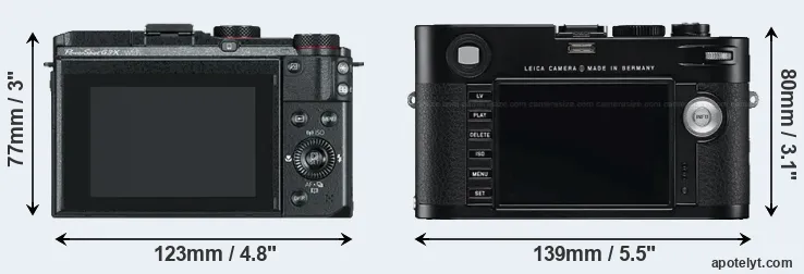 Comparison G3X or M Typ 240 rear