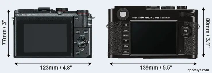 Comparison G3X or M Typ 262 rear
