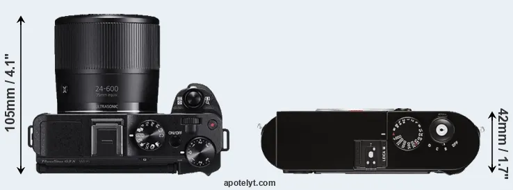 Compare G3X versus M Typ 262 top