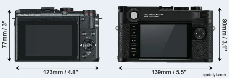 Comparison G3X or M10 rear