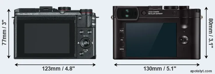 Comparison G3X or Q2 rear