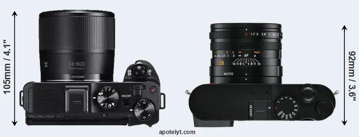 Compare G3X versus Q2 top